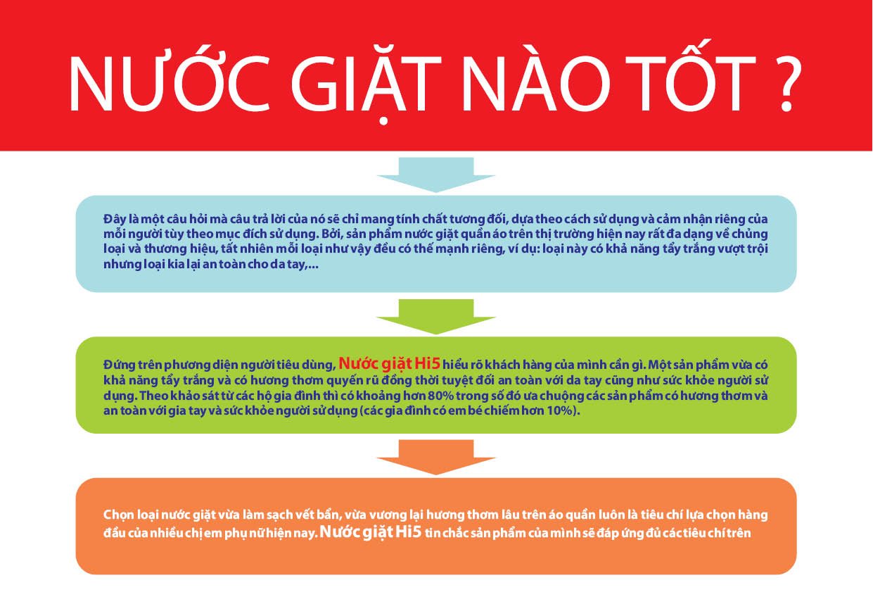 https://sum.vn/LThIo